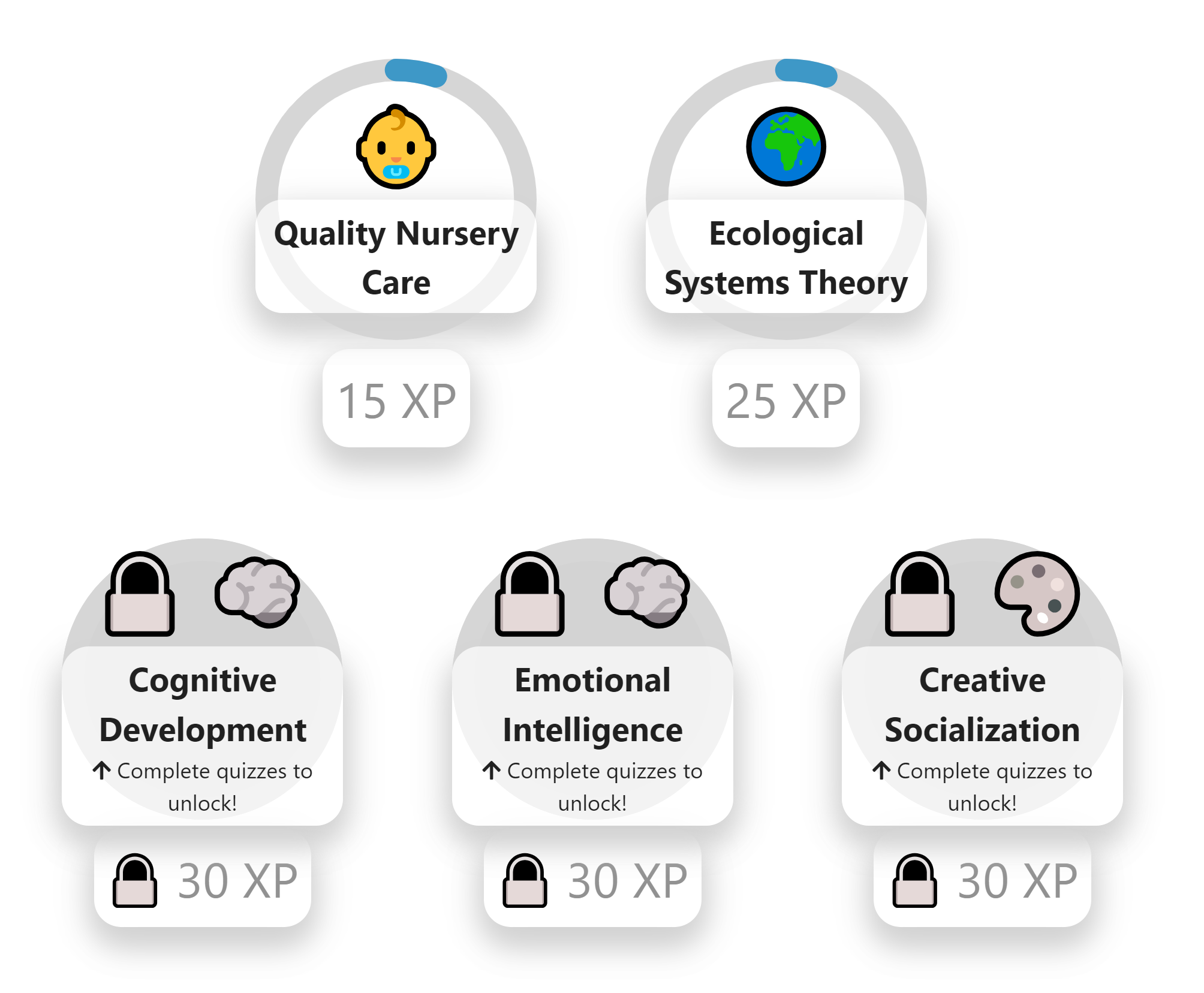 Circular lessons with emojis are shown, which are bespoke to the sample lecture! Likewise, Revision.ai represents topics/exercises it generates with emojis to help you conquer them one by one.